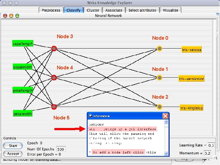 Node 3 Node 0 Node 4 Node 1 Node 2 Node 5 2021/2/25 University