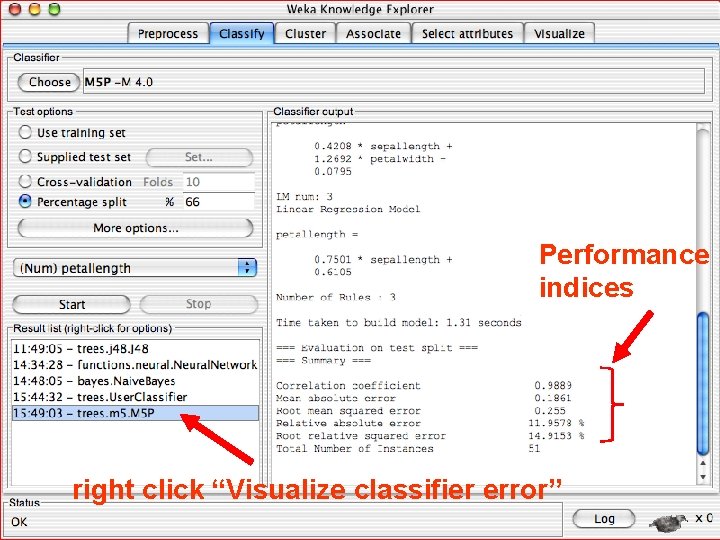 Performance indices right click “Visualize classifier error” 2021/2/25 University of Waikato 87 