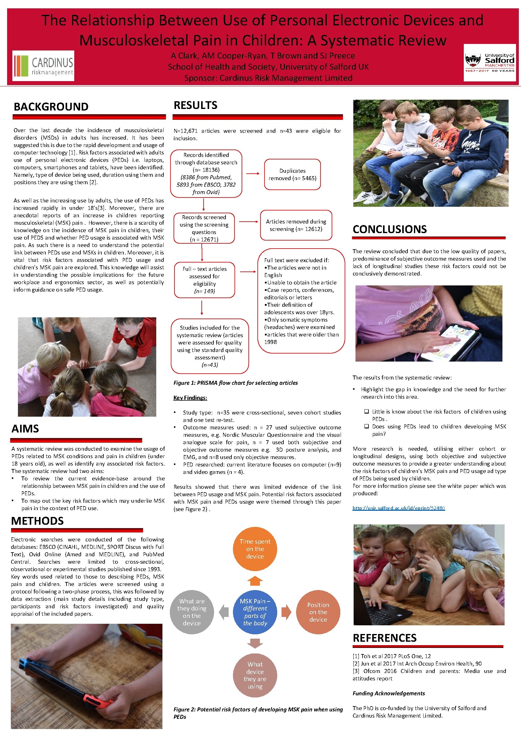 The Relationship Between Use of Personal Electronic Devices and Musculoskeletal Pain in Children: A