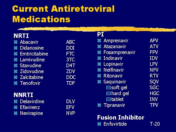 Current Antiretroviral Medications NRTI z z z z Abacavir Didanosine Emtricitabine Lamivudine Stavudine Zidovudine Current Antiretroviral Medications NRTI z z z z Abacavir Didanosine Emtricitabine Lamivudine Stavudine Zidovudine