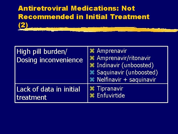 Antiretroviral Medications: Not Recommended in Initial Treatment (2) High pill burden/ Dosing inconvenience Lack