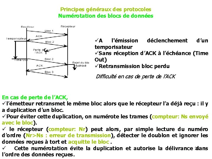 Principes généraux des protocoles Numérotation des blocs de données üA l'émission déclenchement d’un temporisateur