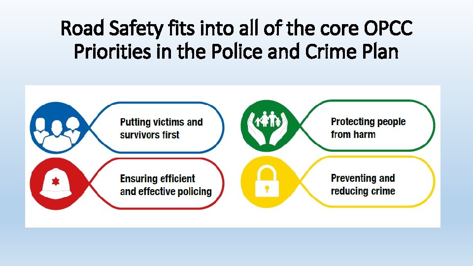 Road Safety fits into all of the core OPCC Priorities in the Police and