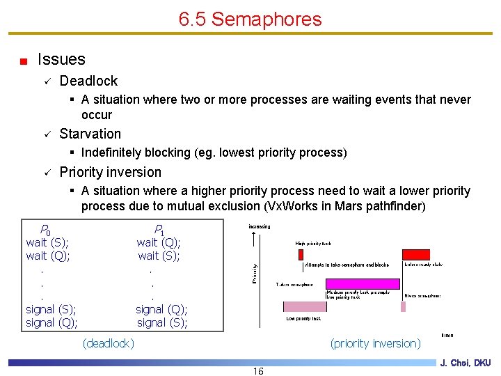 6. 5 Semaphores Issues ü Deadlock § A situation where two or more processes