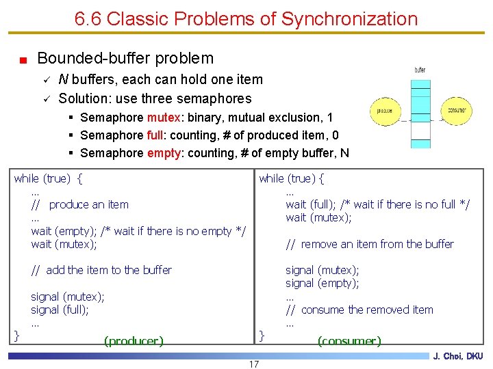 6. 6 Classic Problems of Synchronization Bounded-buffer problem ü ü N buffers, each can