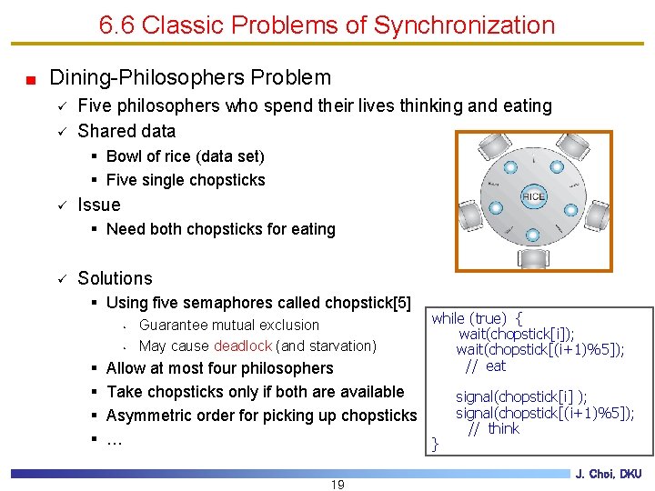 6. 6 Classic Problems of Synchronization Dining-Philosophers Problem ü ü Five philosophers who spend