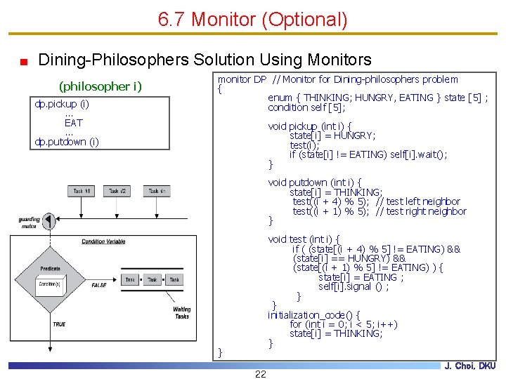 6. 7 Monitor (Optional) Dining-Philosophers Solution Using Monitors (philosopher i) dp. pickup (i) …