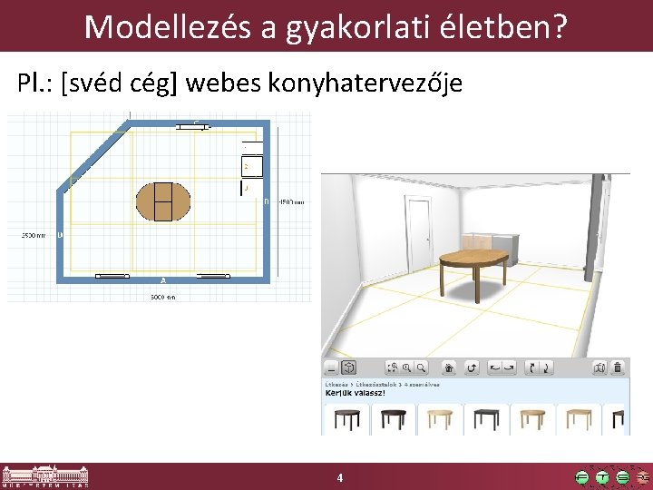 Modellezés a gyakorlati életben? Pl. : [svéd cég] webes konyhatervezője 4 