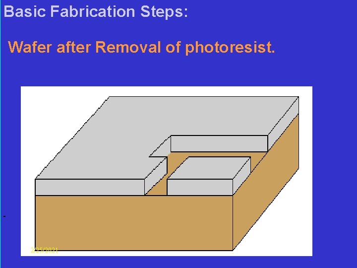 Basic Fabrication Steps: Wafer after Removal of photoresist. 2/25/2021 Layout-design Lect-8, 