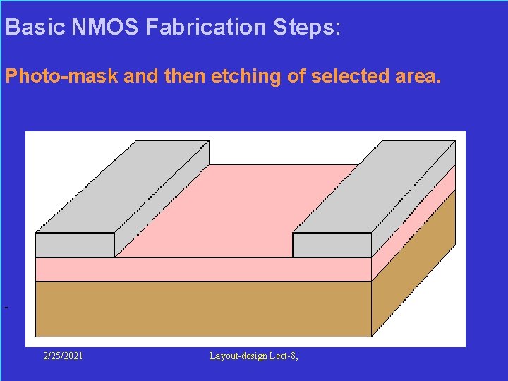  Basic NMOS Fabrication Steps: Photo-mask and then etching of selected area. 2/25/2021 Layout-design