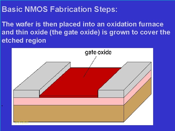  Basic NMOS Fabrication Steps: The wafer is then placed into an oxidation furnace