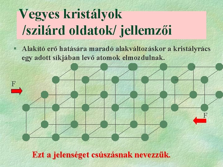 Vegyes kristályok /szilárd oldatok/ jellemzői § Alakító erő hatására maradó alakváltozáskor a kristályrács egy Vegyes kristályok /szilárd oldatok/ jellemzői § Alakító erő hatására maradó alakváltozáskor a kristályrács egy