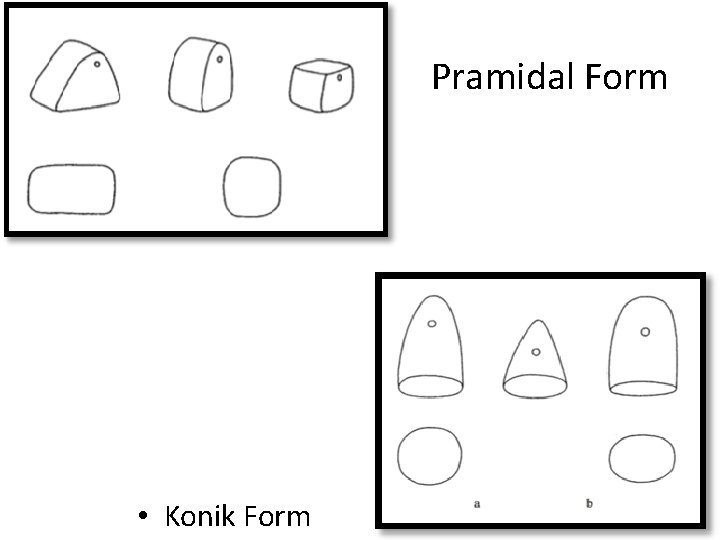 Pramidal Form • Konik Form 