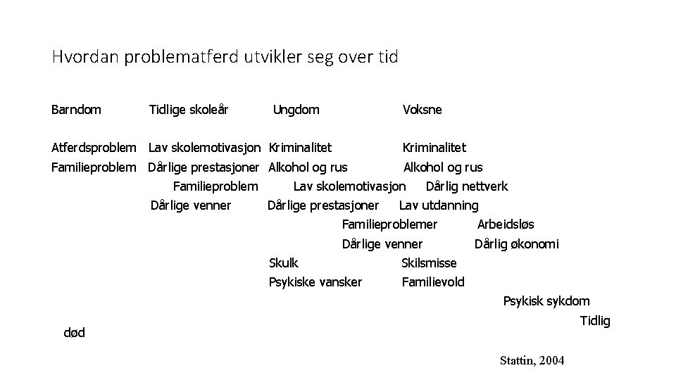 Hvordan problematferd utvikler seg over tid Barndom Tidlige skoleår Ungdom Voksne Atferdsproblem Lav skolemotivasjon