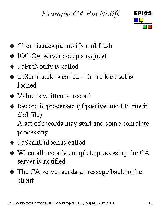 Example CA Put Notify u u u u u EPICS Client issues put notify