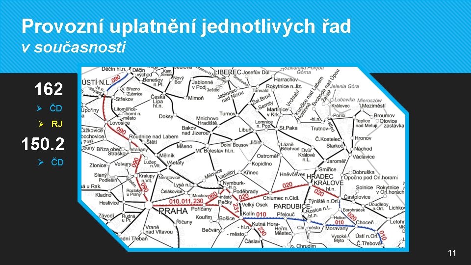 Provozní uplatnění jednotlivých řad v současnosti 162 Ø ČD Ø RJ 150. 2 Ø