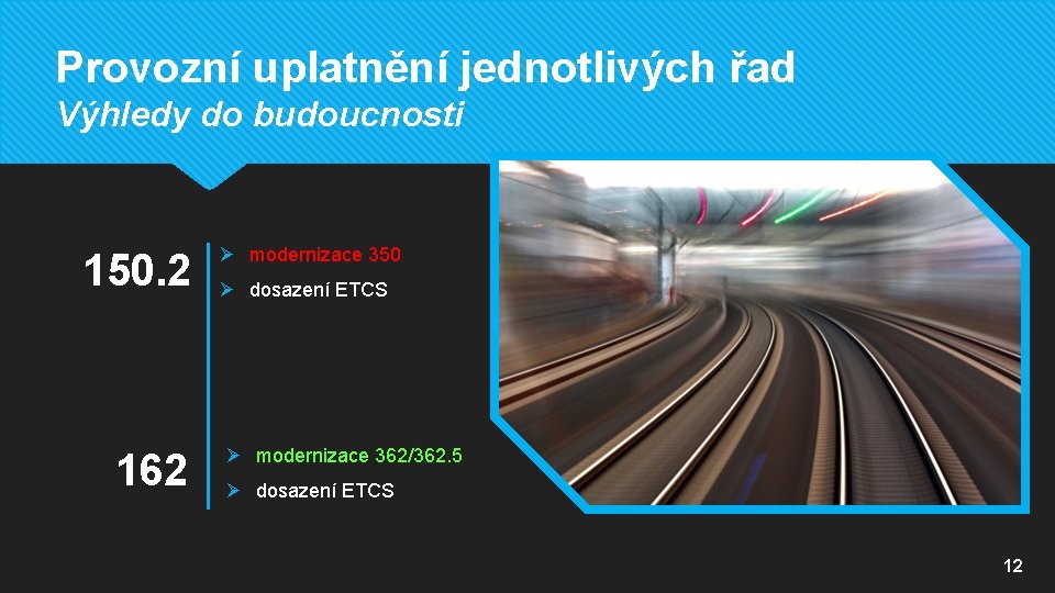 Provozní uplatnění jednotlivých řad Výhledy do budoucnosti 150. 2 162 Ø modernizace 350 Ø