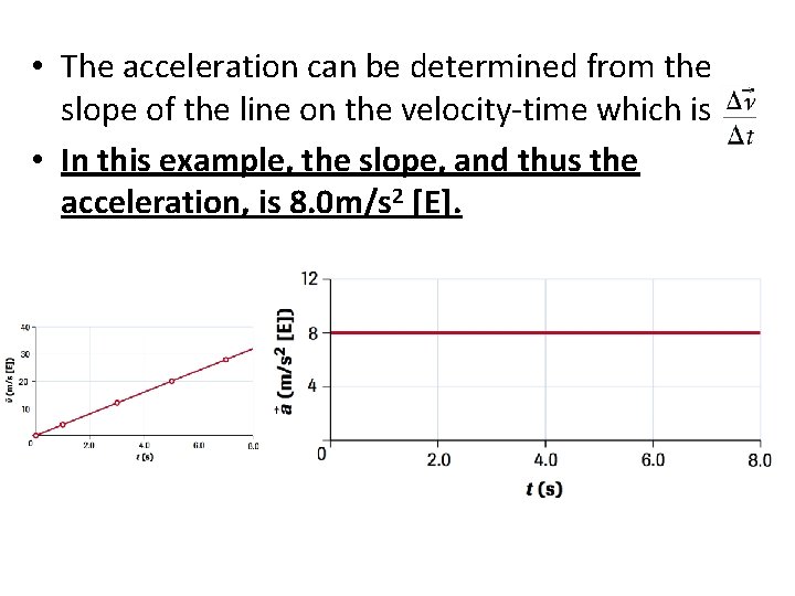  • The acceleration can be determined from the slope of the line on