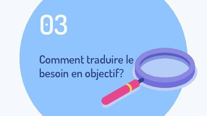 03 Comment traduire le besoin en objectif? 