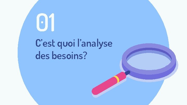 01 C’est quoi l’analyse des besoins? 