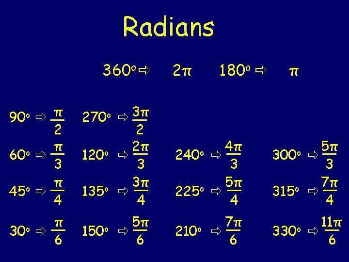 Radians Copy Table 90 o π 2 π o 60 3 π o 45