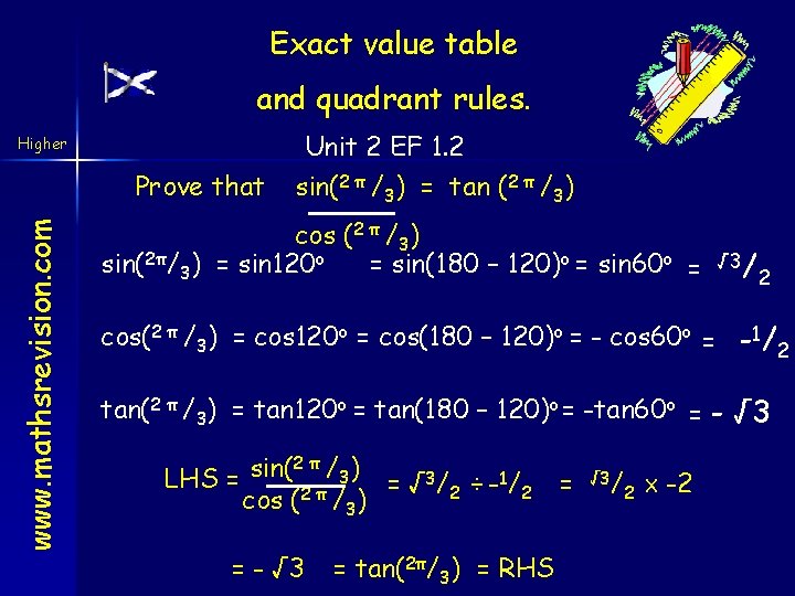 Exact value table and quadrant rules. Unit 2 EF 1. 2 Higher www. mathsrevision.