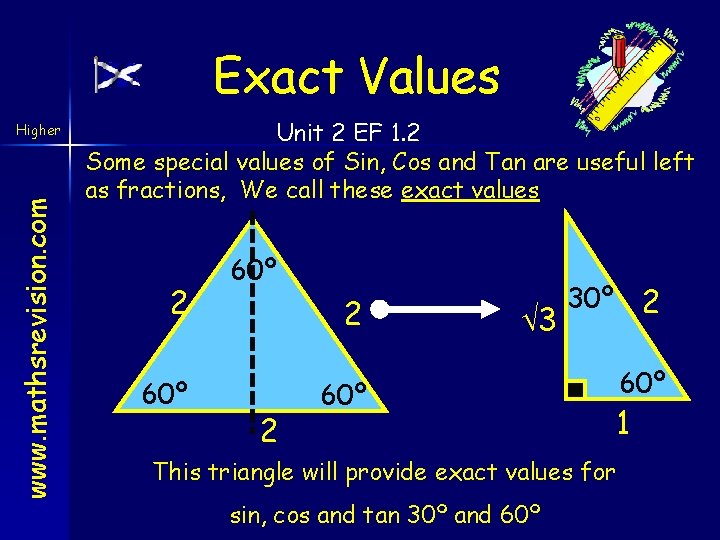Exact Values www. mathsrevision. com Higher Unit 2 EF 1. 2 Some special values