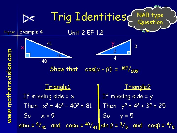 Trig Identities www. mathsrevision. com Higher Example 4 NAB type Question Unit 2 EF