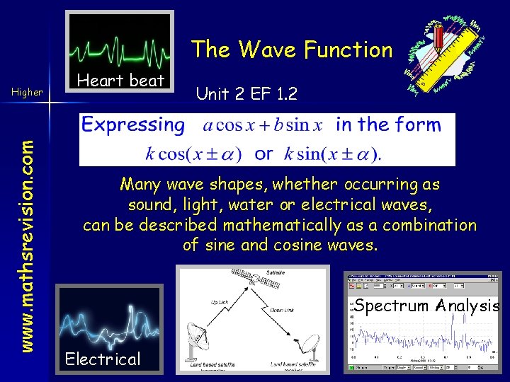 The Wave Function www. mathsrevision. com Higher Heart beat Unit 2 EF 1. 2