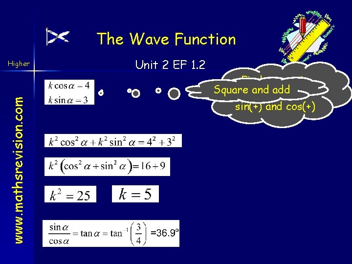 The Wave Function www. mathsrevision. com Higher Unit 2 EF 1. 2 Find tan