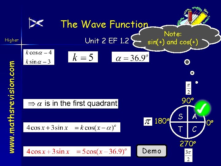 The Wave Function www. mathsrevision. com Higher Unit 2 EF 1. 2 Note: sin(+)