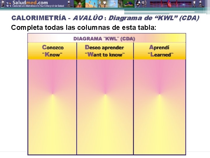 CALORIMETRÍA - AVALÚO : Diagrama de “KWL” (CDA) Completa todas las columnas de esta