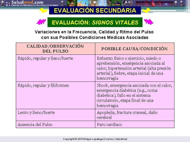 EVALUACIÓN SECUNDARIA EVALUACIÓN: SIGNOS VITALES Variaciones en la Frecuencia, Calidad y Ritmo del Pulso