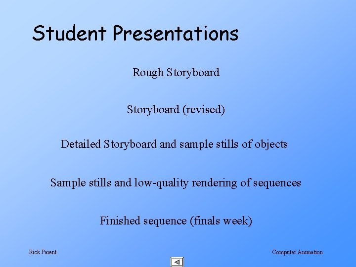 Student Presentations Rough Storyboard (revised) Detailed Storyboard and sample stills of objects Sample stills