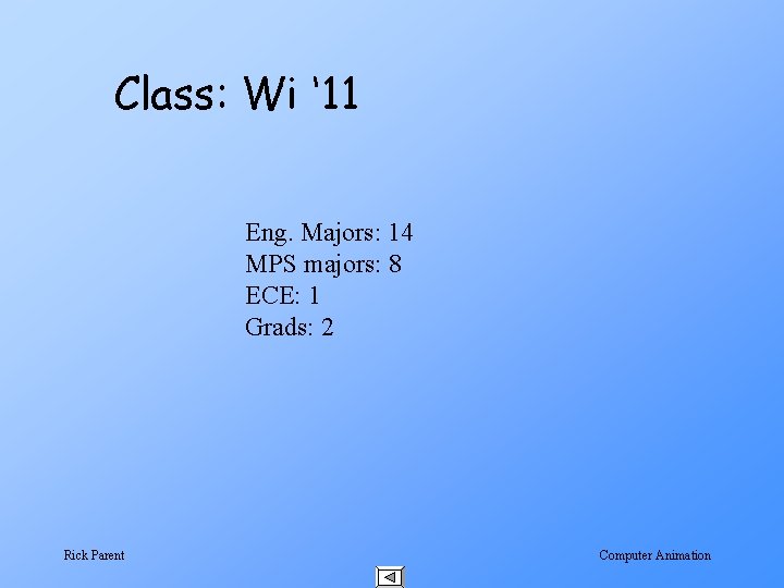 Class: Wi ‘ 11 Eng. Majors: 14 MPS majors: 8 ECE: 1 Grads: 2