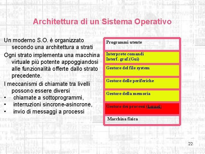 Architettura di un Sistema Operativo Un moderno S. O. è organizzato secondo una architettura