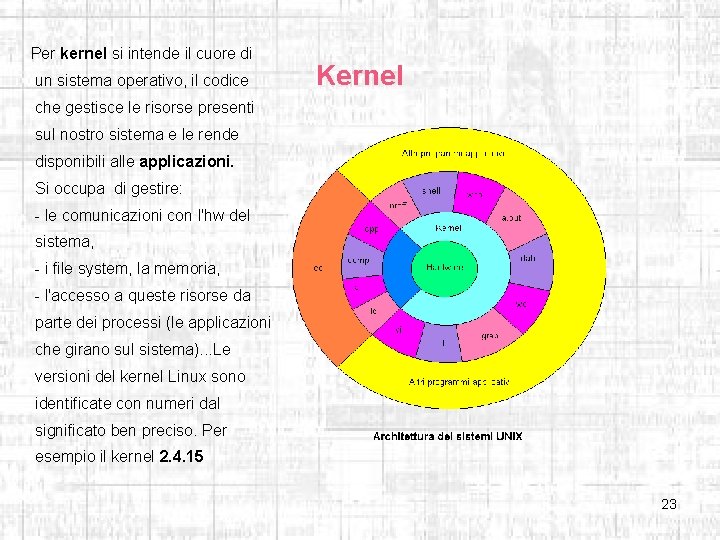 Per kernel si intende il cuore di un sistema operativo, il codice Kernel che