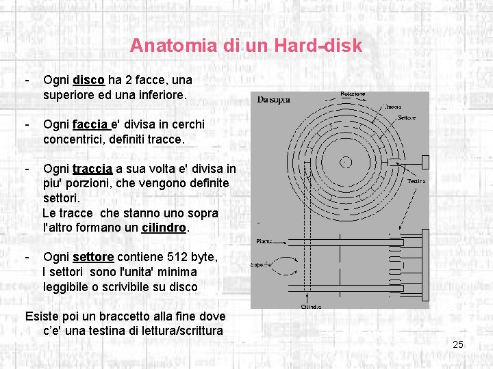 Anatomia di un Hard-disk - Ogni disco ha 2 facce, una superiore ed una