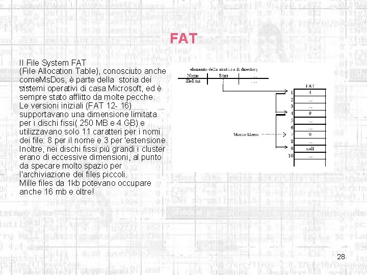 FAT II File System FAT (File Allocation Table), conosciuto anche come. Ms. Dos, è