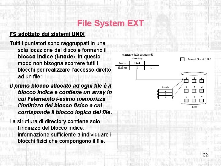 File System EXT FS adottato dai sistemi UNIX Tutti i puntatori sono raggruppati in