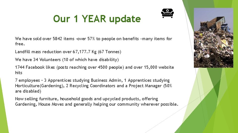 Our 1 YEAR update We have sold over 5842 items -over 57% to people