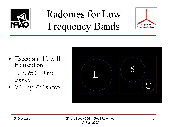 Radomes for Low Frequency Bands • Esscolam 10 will be used on L, S