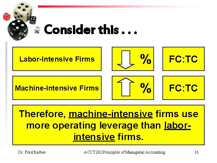 Consider this. . . Labor-Intensive Firms % FC: TC Machine-Intensive Firms % FC: TC