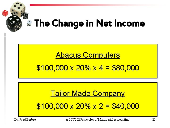 The Change in Net Income Abacus Computers $100, 000 x 20% x 4 =