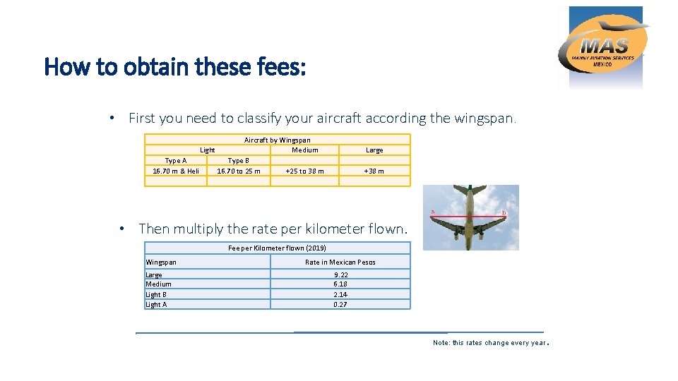 How to obtain these fees: • First you need to classify your aircraft according