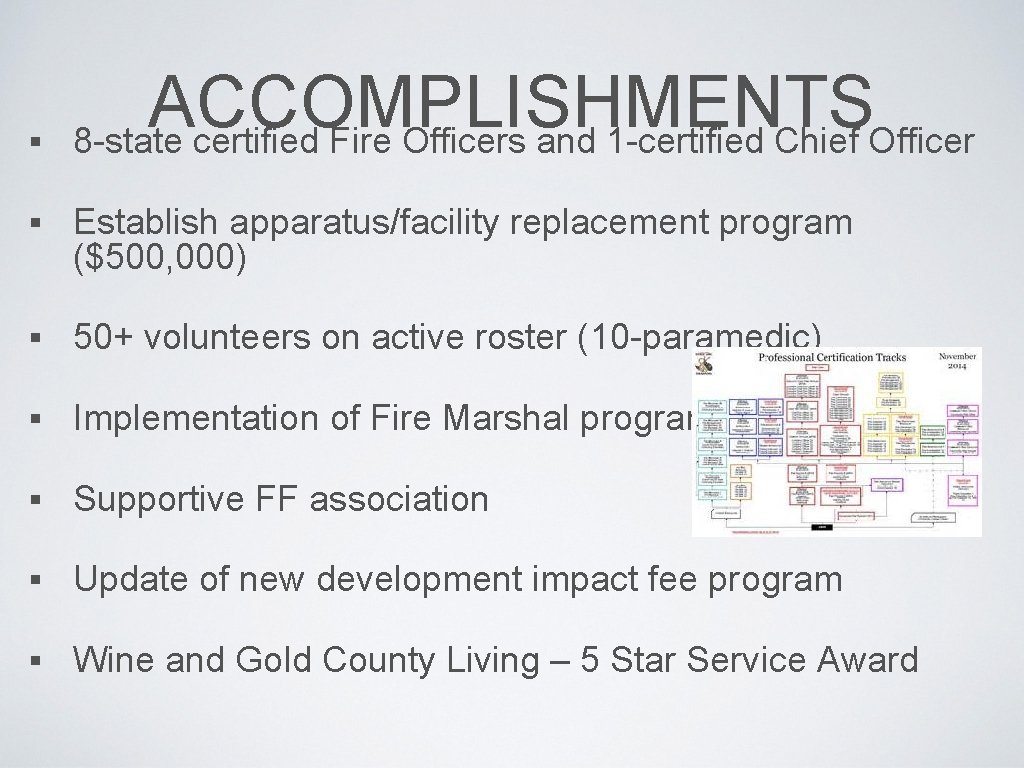 § ACCOMPLISHMENTS 8 -state certified Fire Officers and 1 -certified Chief Officer § Establish