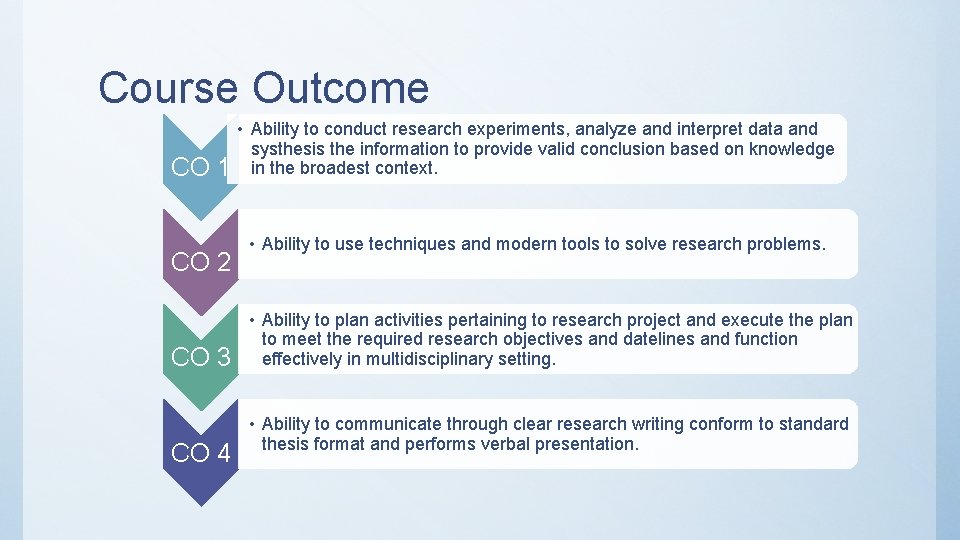 Course Outcome CO 1 CO 2 CO 3 CO 4 • Ability to conduct