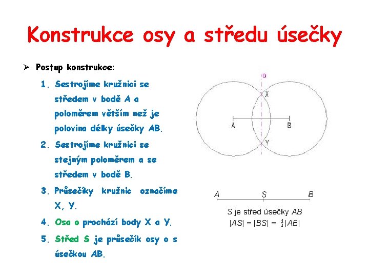 Konstrukn Lohy Jednoduch Konstrukce Sted A Osa Seky