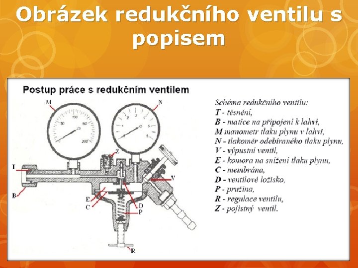 Obrázek redukčního ventilu s popisem 