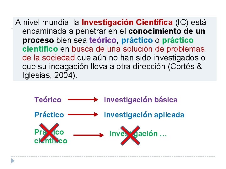 A nivel mundial la Investigación Científica (IC) está encaminada a penetrar en el conocimiento